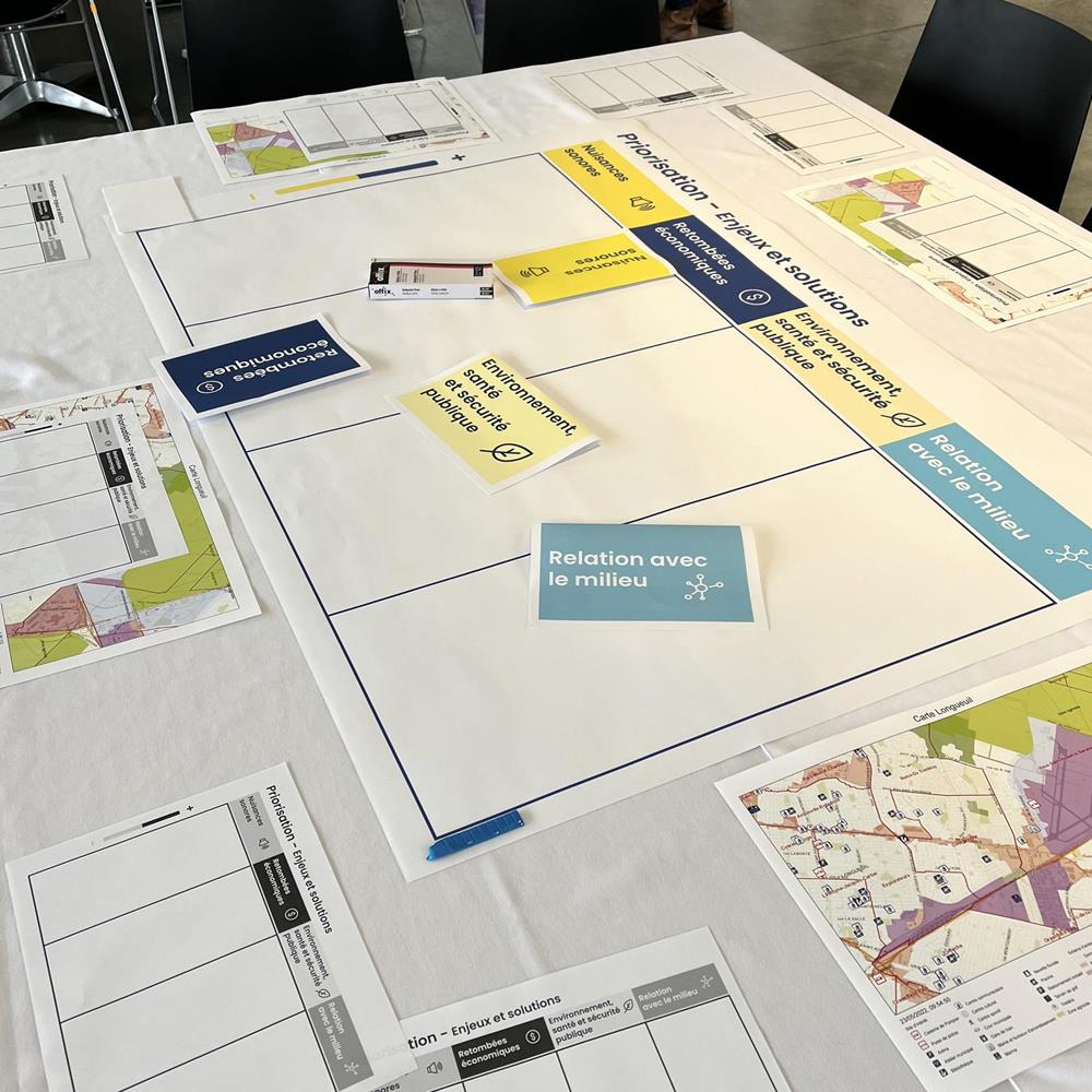 Projet_Urbanisme