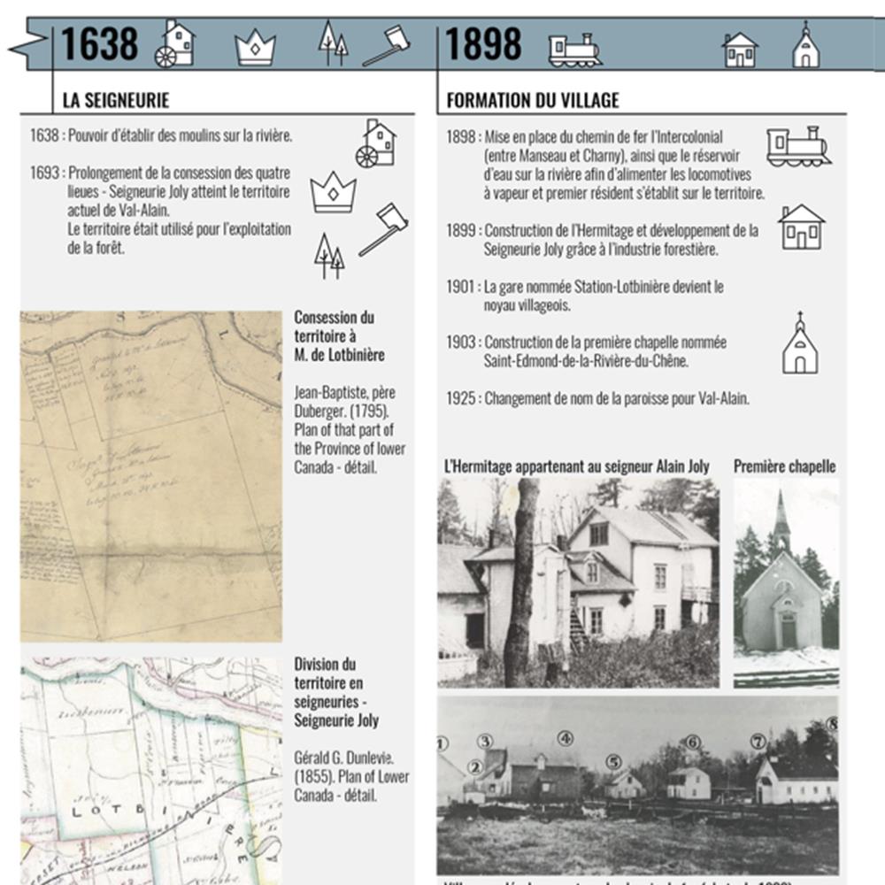 Projet_Urbanisme